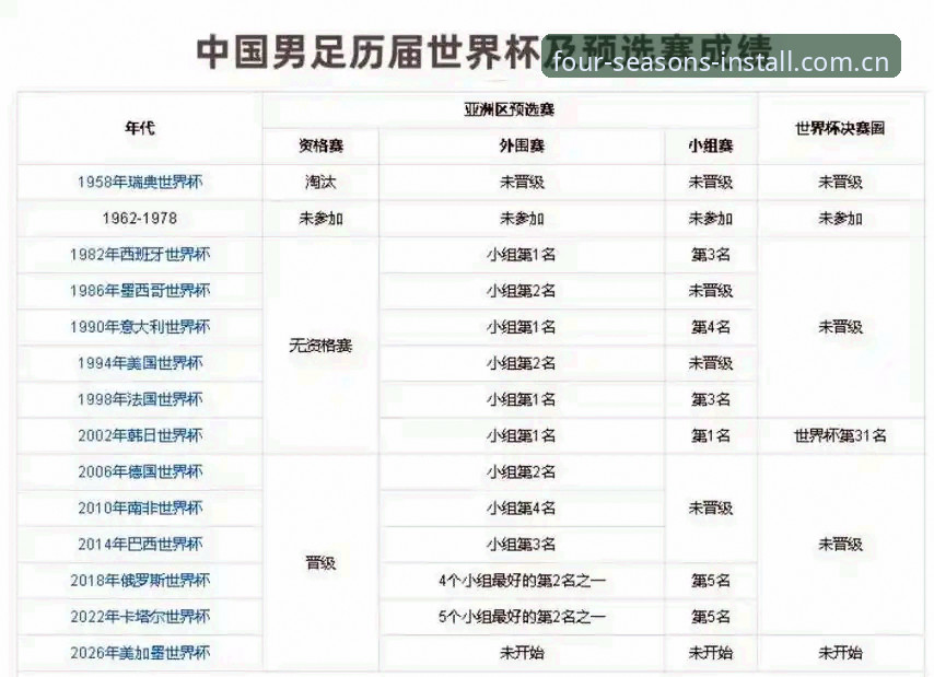 足协第三批禁足名单VS行业自律：从17人终身禁赛看中国足球的净足风暴