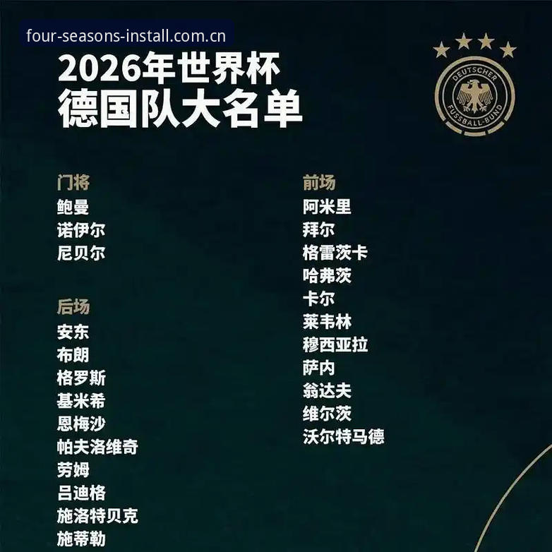 四季中国官方平台 德国队世界杯26人名单最新动态:诺伊尔40岁回归,四季中国官方平台更新E组赛程